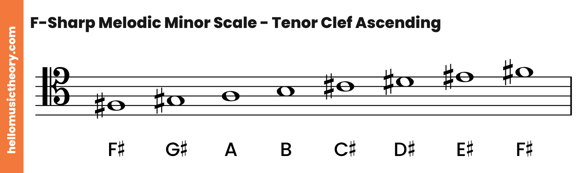 F-Sharp Melodic Minor Scale Tenor Clef Ascending