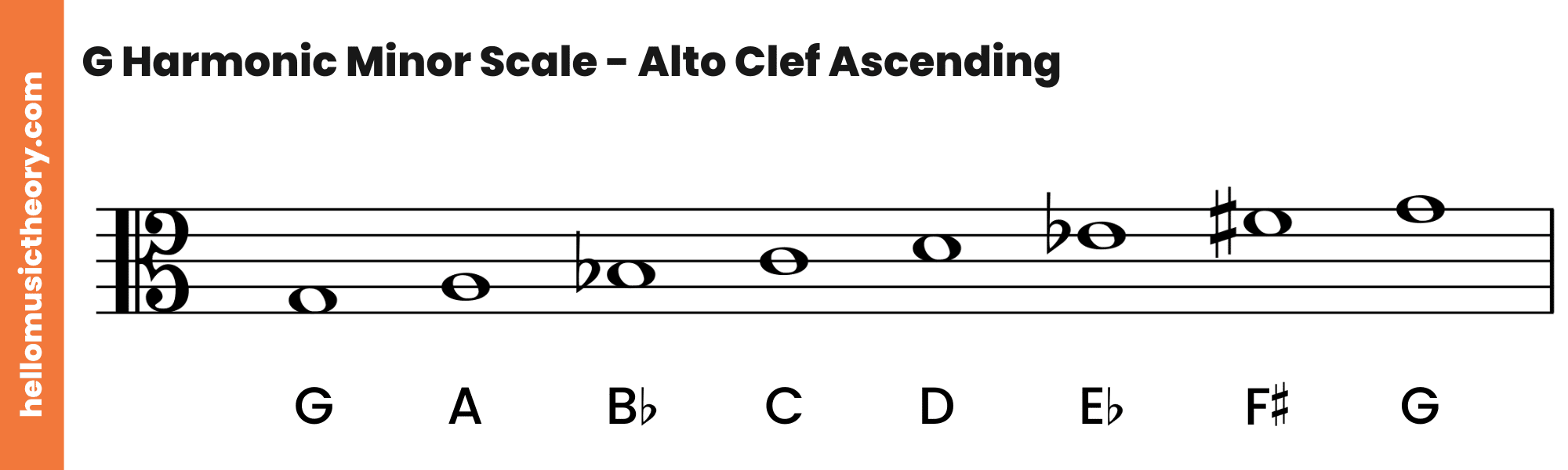 G Harmonic Minor Scale Alto Clef Ascending