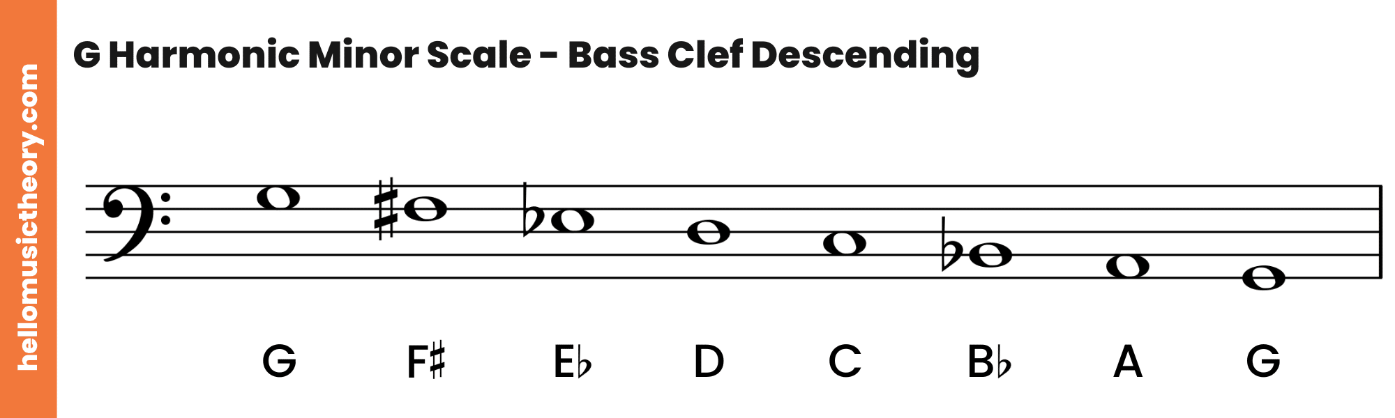 G Harmonic Minor Scale Bass Clef Descending