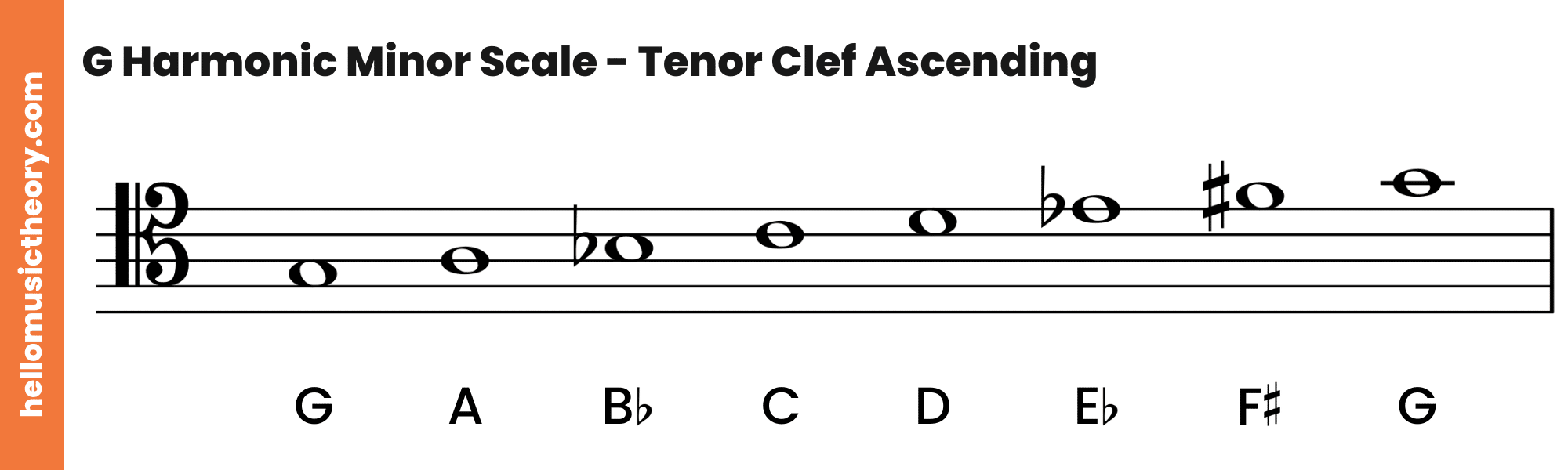 G Harmonic Minor Scale Tenor Clef Ascending