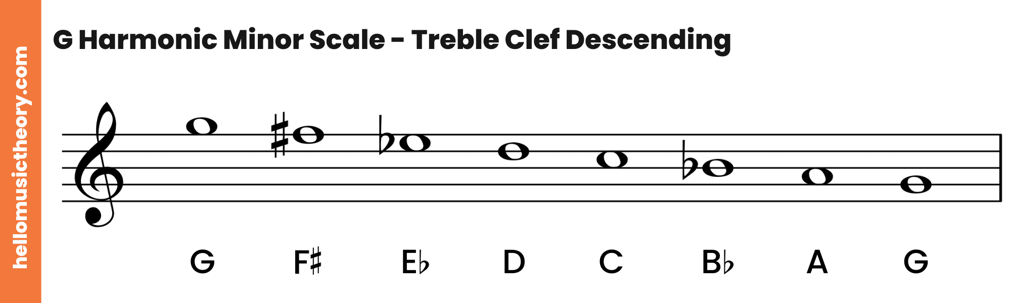 G Harmonic Minor Scale Treble Clef Descending