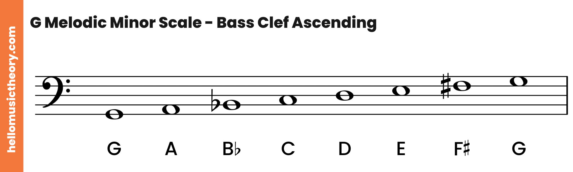 G Melodic Minor Scale Bass Clef Ascending