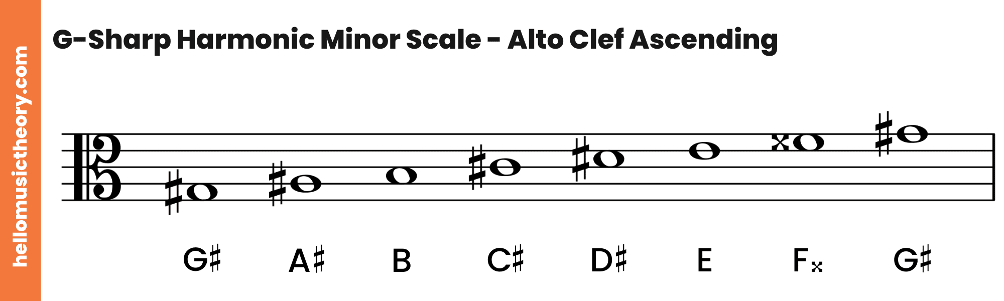 G-Sharp Harmonic Minor Scale Alto Clef Ascending